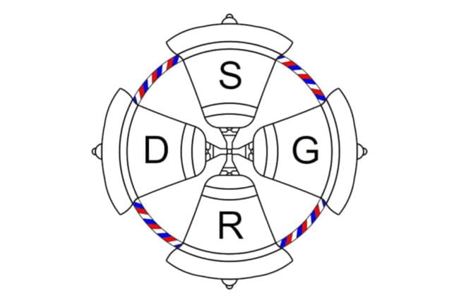 SDGR logo featured