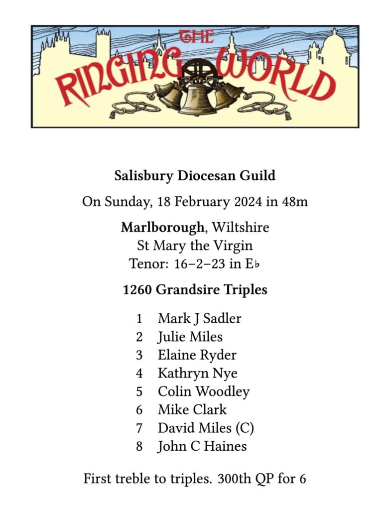 Salisbury Diocesan Guild On Sunday, 18 February 2024 in 48m Marlborough, Wiltshire St Mary the Virgin Tenor: 16–2–23 in E♭ 1260 Grandsire Triples 1 Mark J Sadler 2 Julie Miles 3 Elaine Ryder 4 Kathryn Nye 5 Colin Woodley 6 Mike Clark 7 David Miles (C) 8 John C Haines First treble to triples. 300th QP for 6