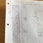 Writing it out