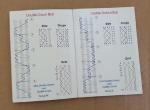 Plain Minor Criblines inside example